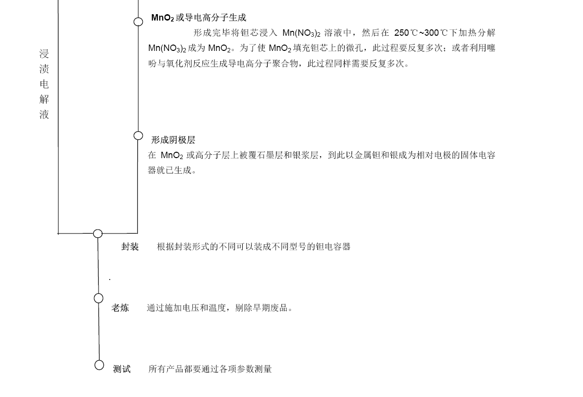 AG8亚洲国际游戏集团_首页官网