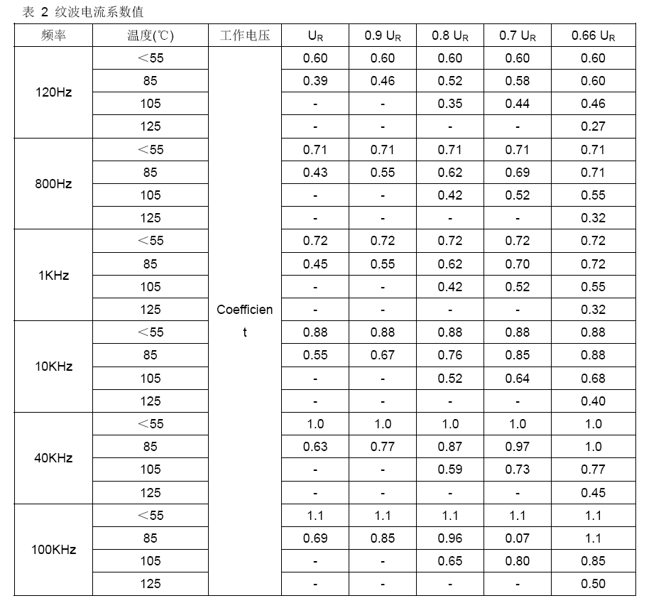 AG8亚洲国际游戏集团_首页官网