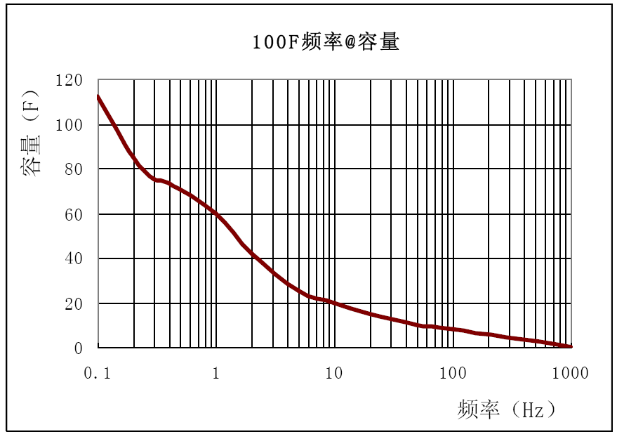 AG8亚洲国际游戏集团_首页官网